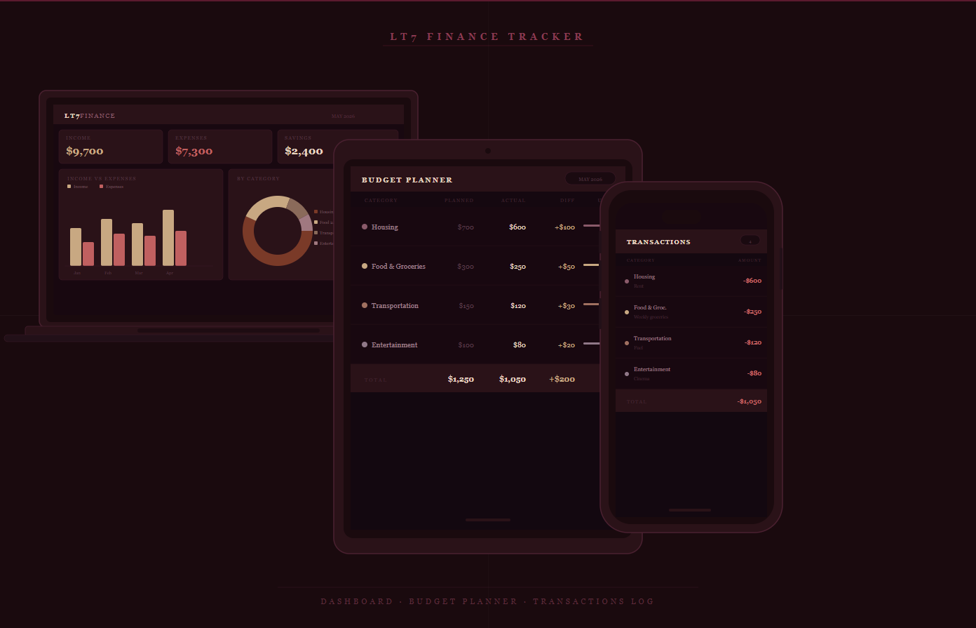 LT7 Premium Finance Tracker