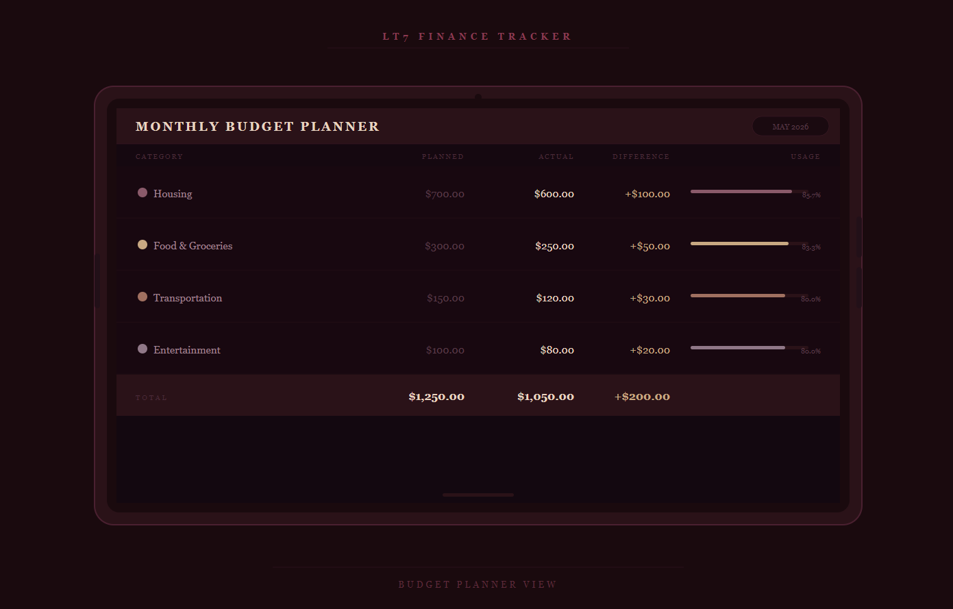 LT7 Premium Finance Tracker